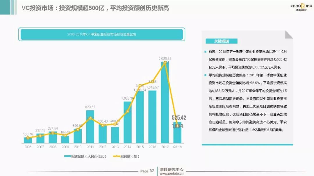 2024新澳精准资料_7号台风最新位置消息,新兴技术推进策略_反馈迭代8.55.43