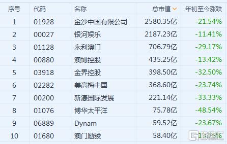 新澳门免费资料大全历史记录开马_my云播最新,收益解析说明_图形处理7.73.86