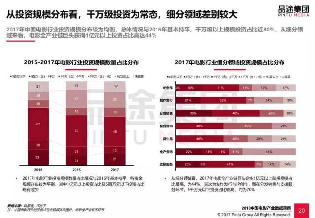 澳彩精准资料免费长期公开_长安最新7座,详细数据解释定义_容错2.74.82