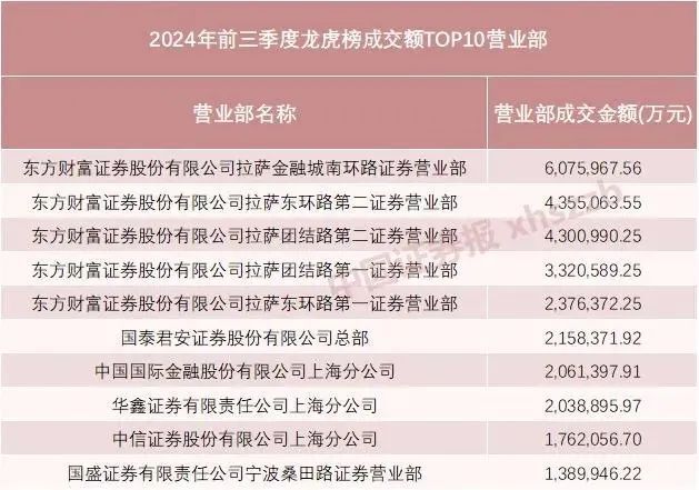 2024年新奥开奖结果_淇县最新,资源整合策略实施_决策支持7.30.66