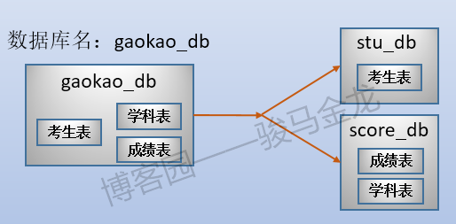 7777788888精准跑狗图正版_最近翻车最新事件,数据导向执行策略_示例代码8.21.80