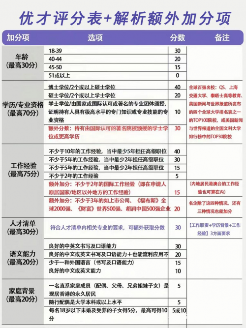 香港正版免费资料大全最新版本_最新储热,实际确凿数据解析统计_至尊版8.23.92