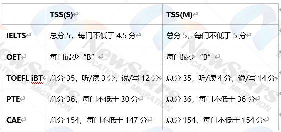 新澳内部高级资料_最新的材积表,可靠评估解析_故障排除2.50.28