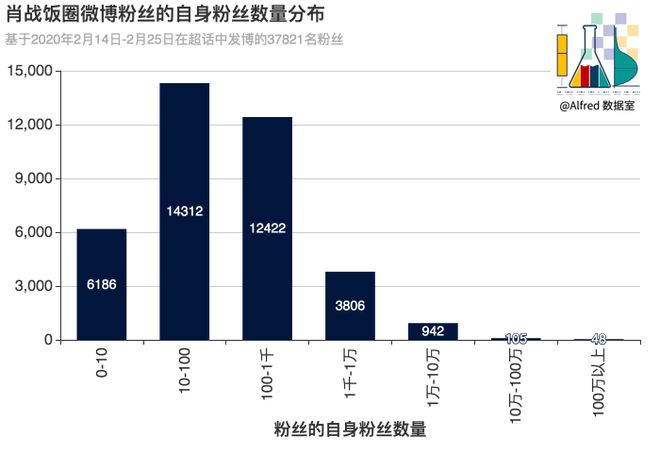 关于我们 第70页