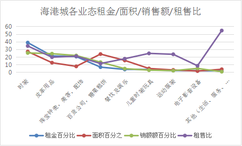 产品中心 第70页