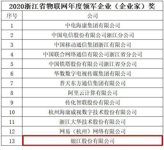 企业新闻 第73页