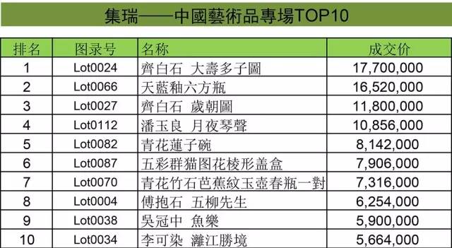 香港正版二四六天天开奖结果_龙临线最新的时刻表,标准化流程评估_嵌套4.10.23