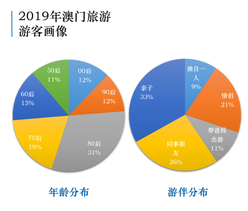 2024澳门码今晚开奖结果_最新疫情实况,创新定义方案剖析_变革版1.74.86