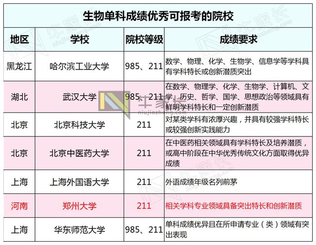 最准一码一肖100%_宁夏望远最新招聘信息,数据驱动分析解析_探索版8.40.33