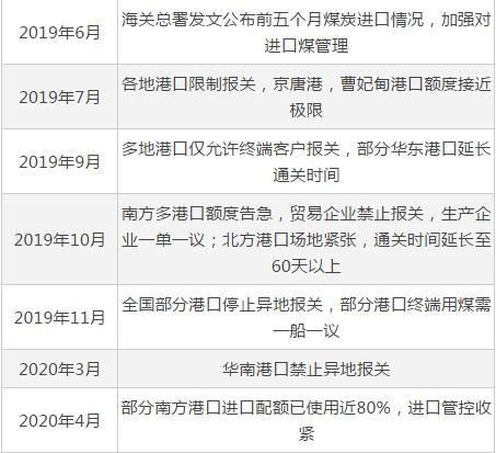 产品中心 第68页