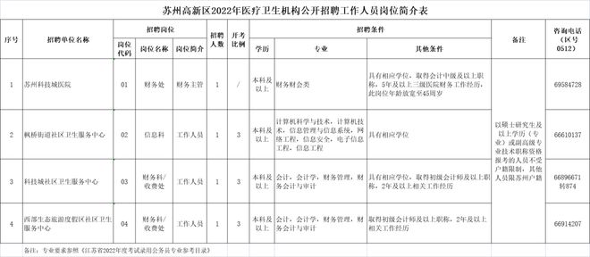 行业动态 第70页