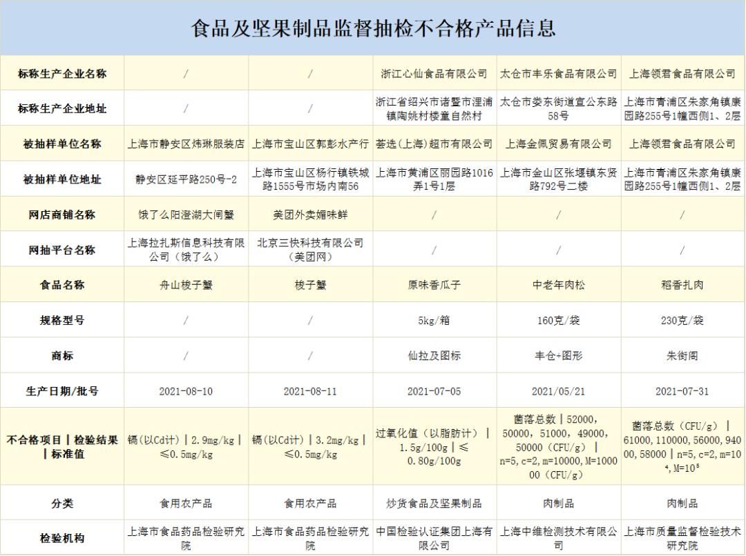 新澳好彩免费资料查询最新版本_最新款房车20万左右,项目管理推进方案_客户反馈5.28.33