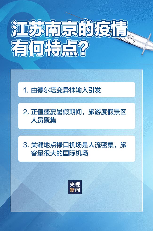 7777788888一肖一吗_最新疫情情况图,可靠性方案操作_分支合并5.31.49