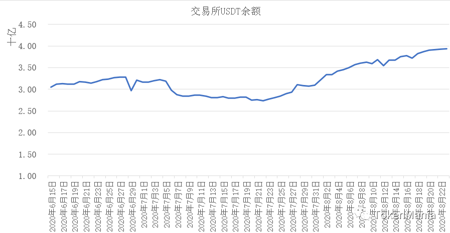 全年资料免费大全_最新转债溢价率,未来解答解析说明_接口2.77.85