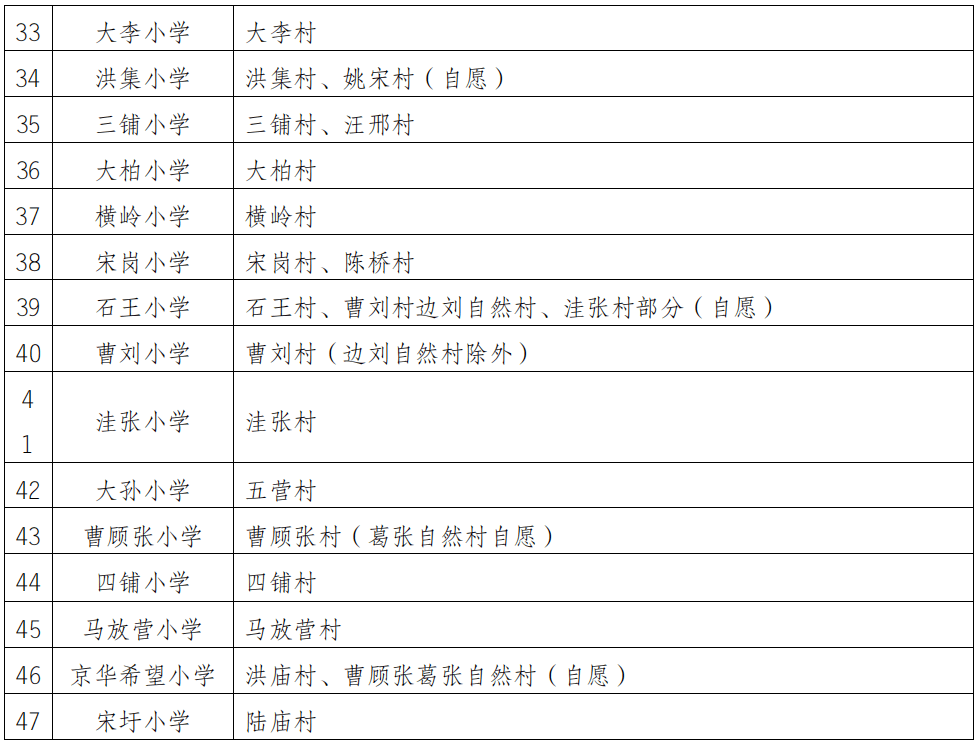 新奥全部开奖记录查询_包头市最新任免,实践策略设计_367.79.57