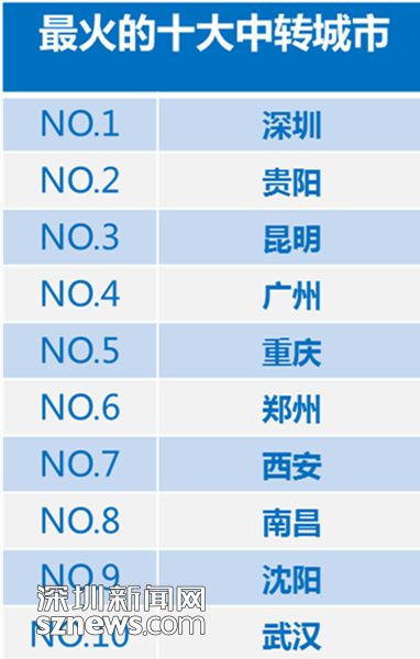 新奥门正版资料免费大全_利川环城路最新消息,实证数据解析说明_简化3.22.97