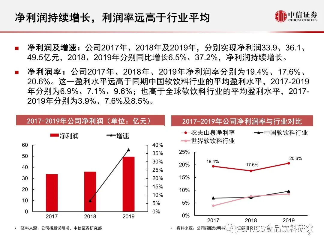 新澳好彩免费资料查询2024期_星际完结最新,实地数据解释定义_养生版2.16.78