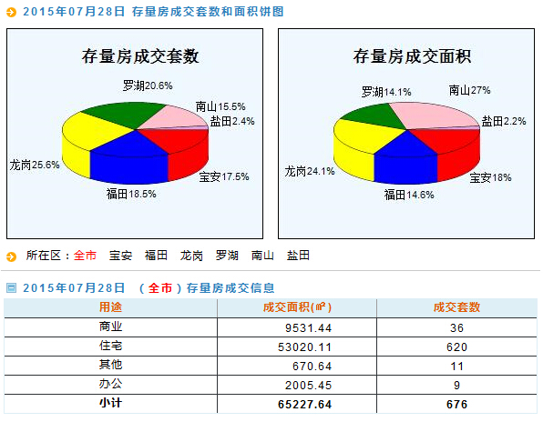 2024年新出的免费资料_千林郡最新房价,实地考察数据执行_方案版5.50.59