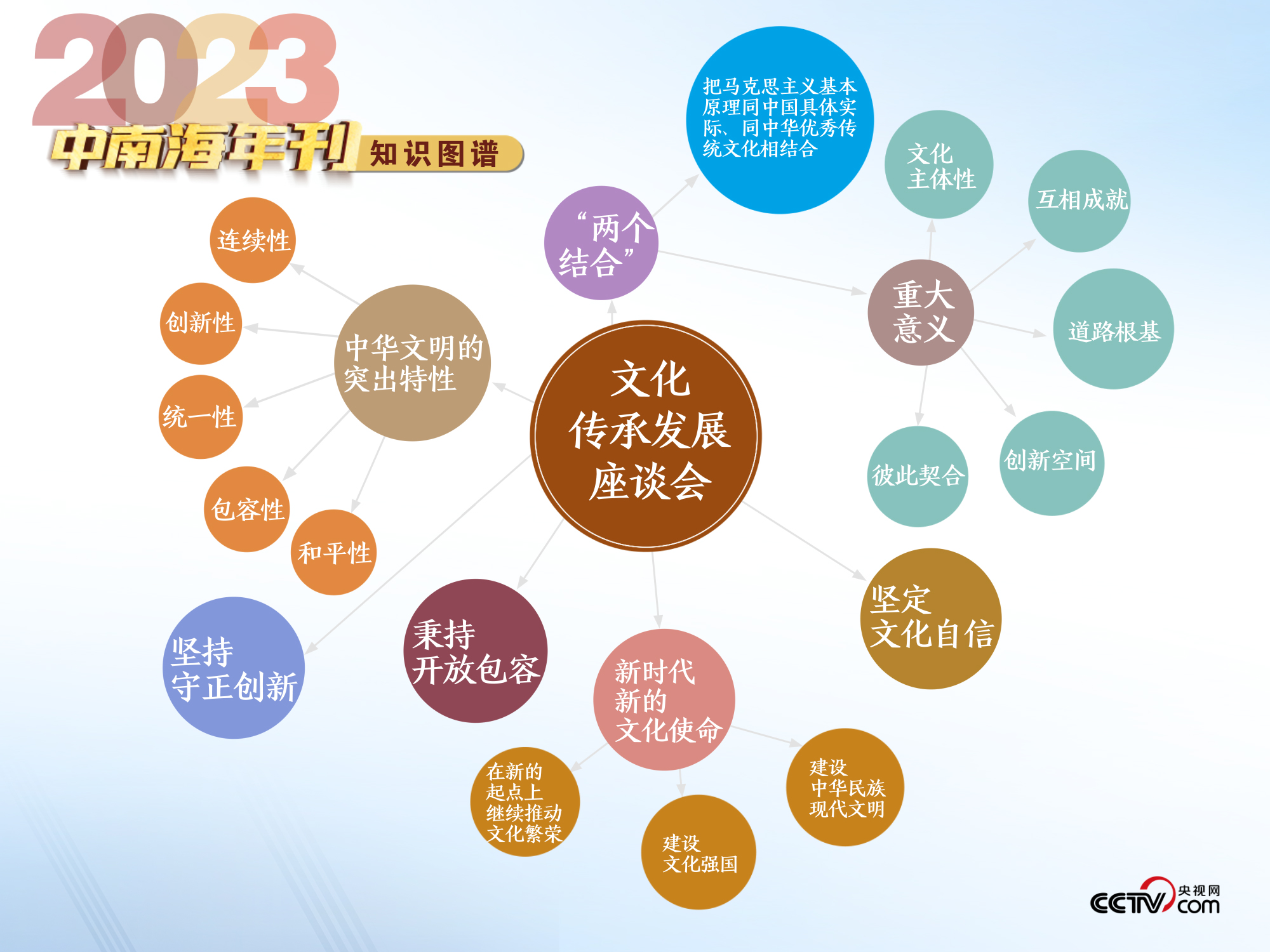 2024年11月2日 第12页