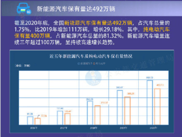 马会传真-澳门_最新国五自卸货车,迅捷解答方案设计_故障排除4.42.99