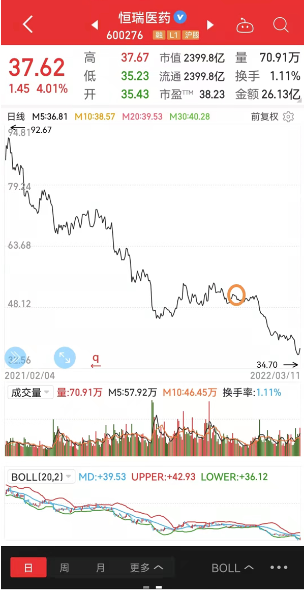 超越自我，拥抱变化，11月2日高瓴启示录——学习带来的自信与成就感