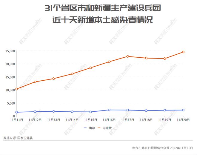 香港最新检测指南发布，掌握步骤，轻松应对疫情检测