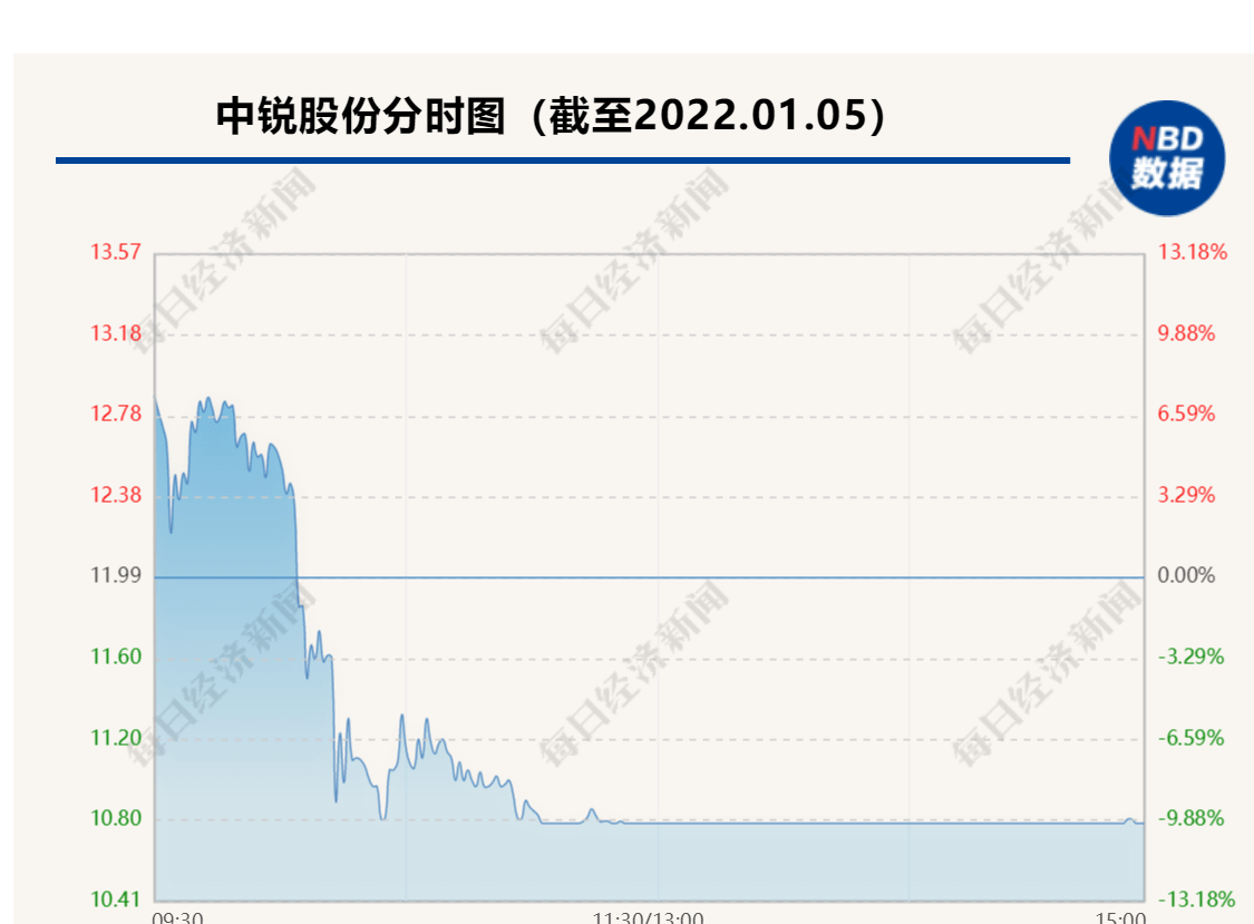 友阿股份最新动态解析，多重视角下的审视与展望（11月2日版）