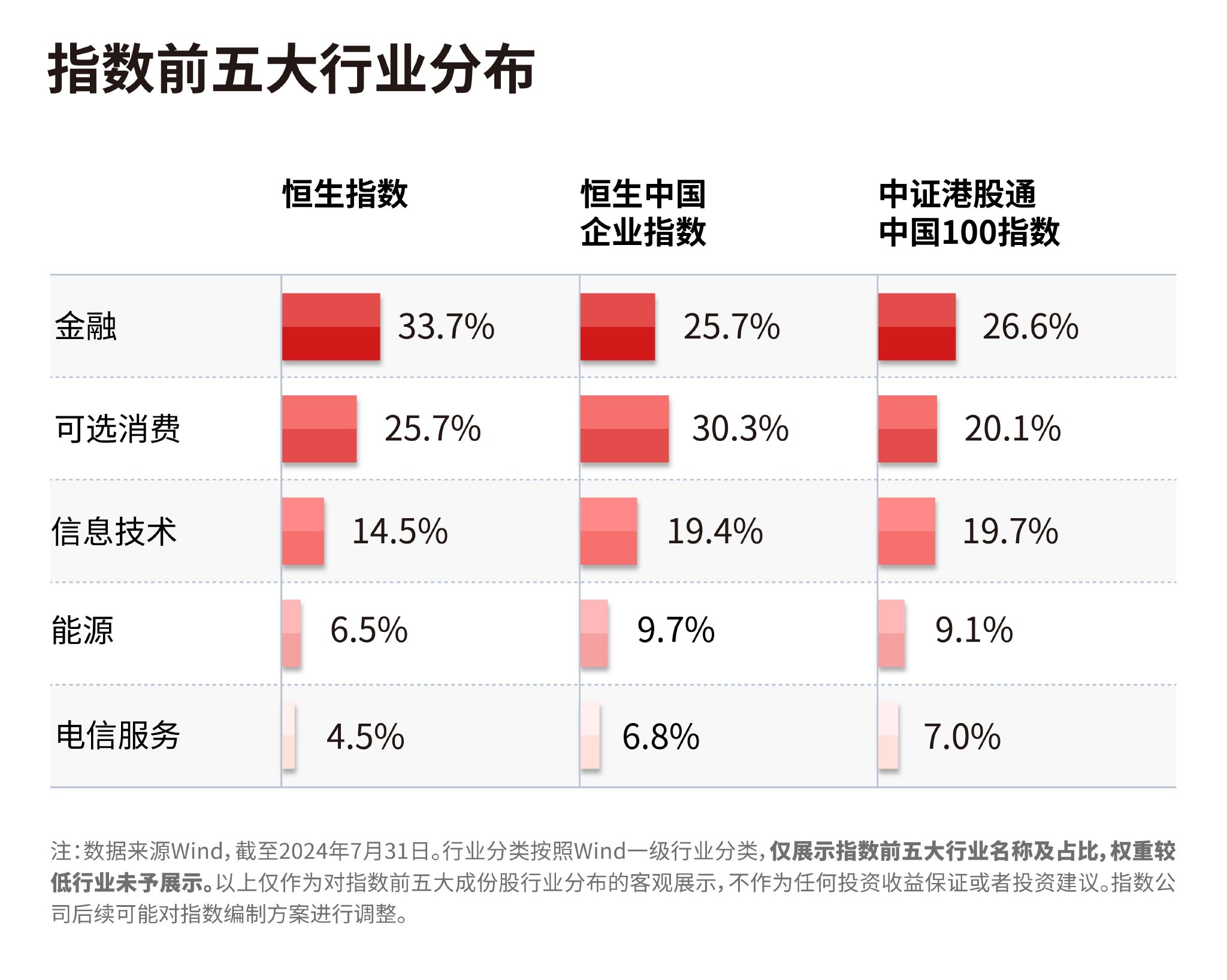 2024年正版免费天天开彩,战略布局解答落实_调控品62.509