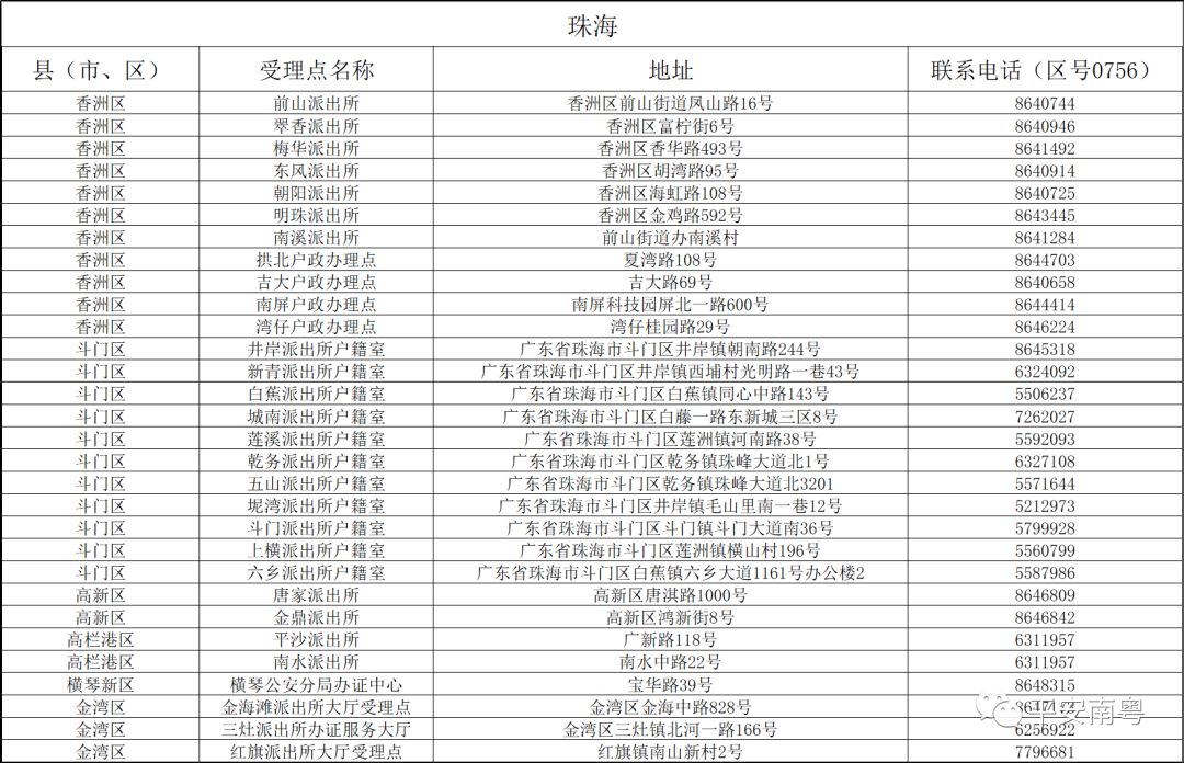 2024新澳开奖记录,权限解答解释落实_透视款94.309