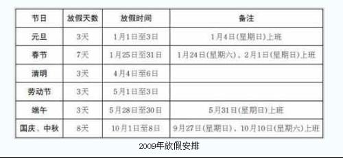 产品中心 第61页