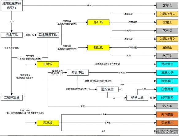 香港二四六开奖结果大全,稳定性的落实解析_定制款64.662