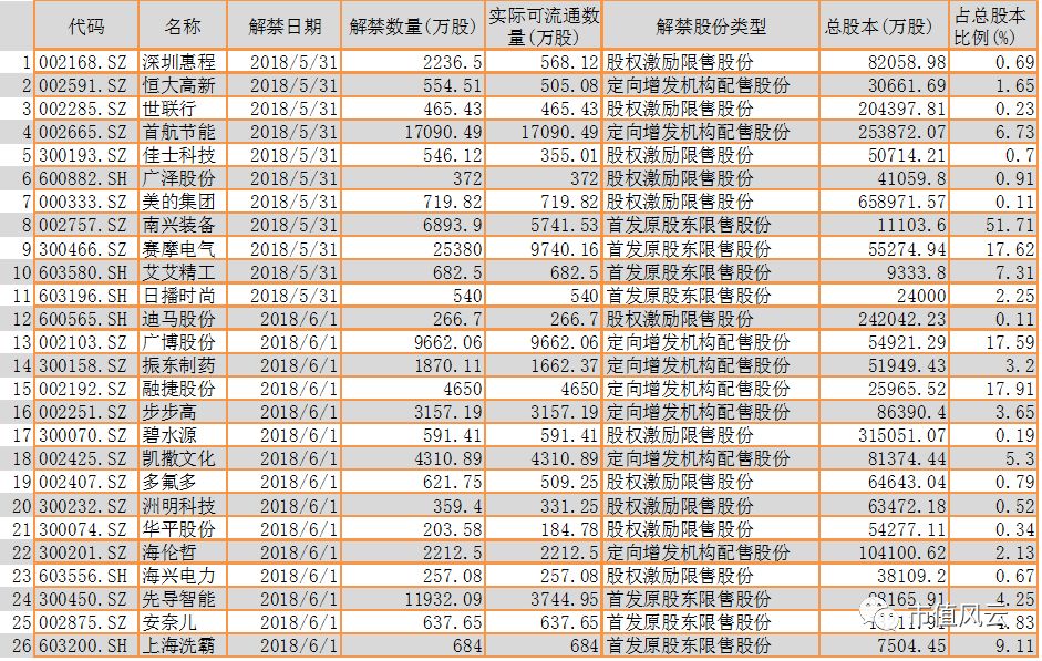 7777788888王中王中特,数据设计驱动解析_NE版11.93