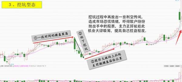 澳门三肖三码精准1OO%,综合计划定义评估_追随款62.665