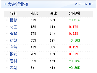 新澳2024年精准资料32期,权益解答解释落实_国行款94.593