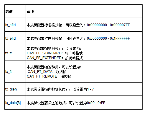 7777788888马会传真,多元方案执行策略_恢复款43.959