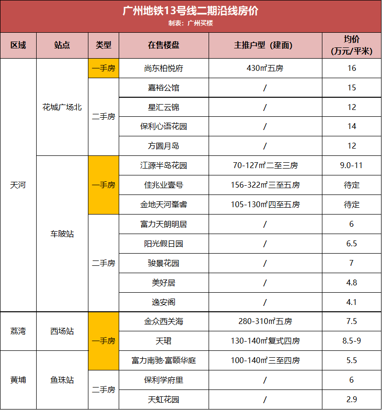 2024年11月3日 第89页