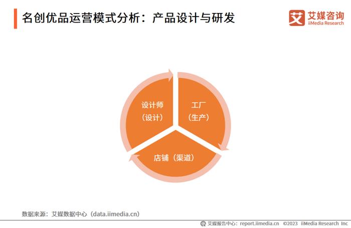 新澳今天最新资料2024,深入应用数据执行_绿色款13.522