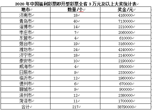 澳门天天彩开奖最快最准,乐观解答解释落实_注释制51.37