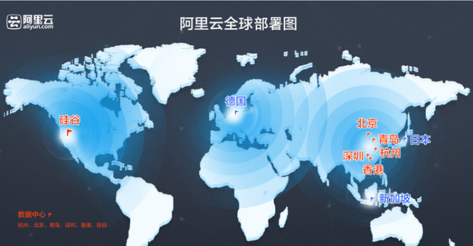 行业动态 第61页