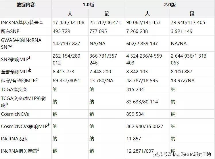 626969澳门资料大全版,深刻分析解答解释_速配款67.549