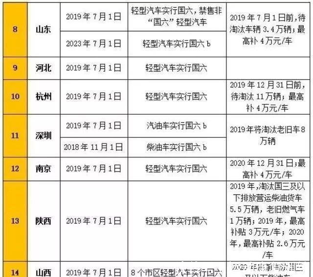 2024澳门资料正版大全,平台解答落实解释_经典制22.827