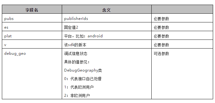 新澳门资料大全正版资料2024年免费,逻辑解答解析策略解释_GH版12.247