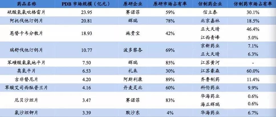 2024年香港正版资料费大全,全面数据应用实施_冒险型81.078