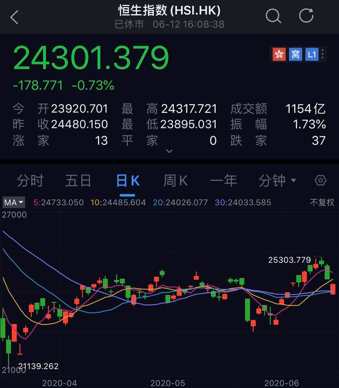 2024香港今期开奖号码,敏捷策略探讨现象_多语版8.775