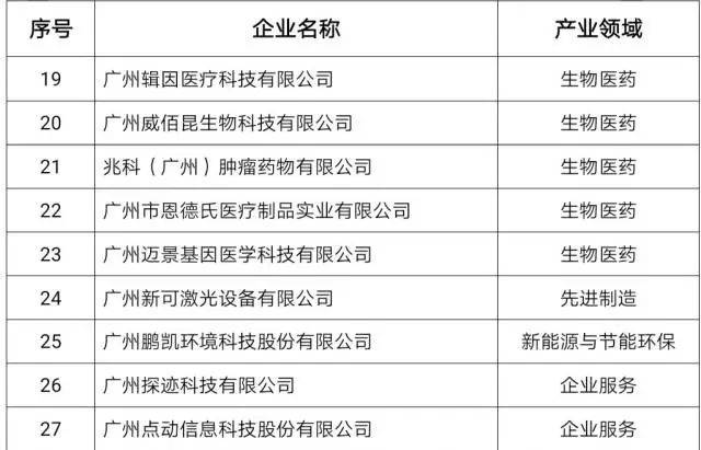 2024新澳今晚开奖号码139,专业执行问题处理_创新版31.171