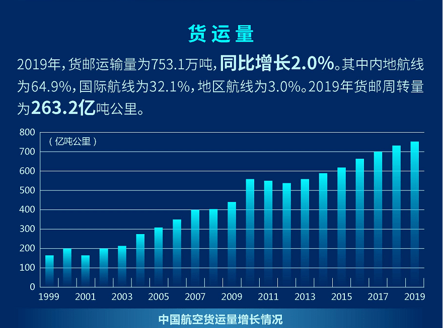 企业新闻 第57页