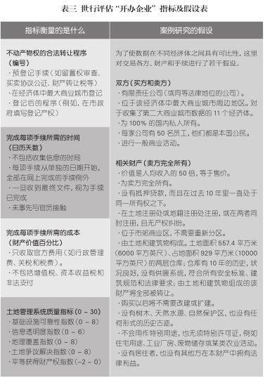 2024澳门天天开好彩资料,,目标评估解答解释方案_言情集29.828