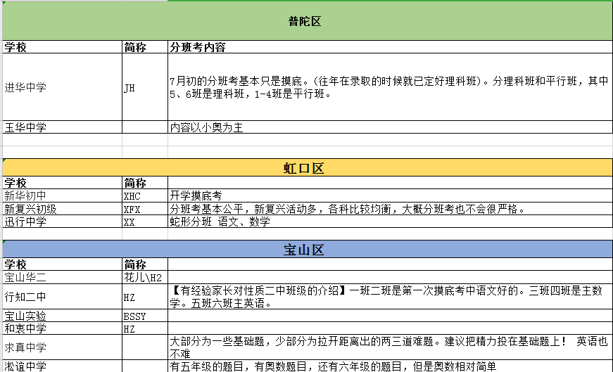 2024年11月3日 第71页