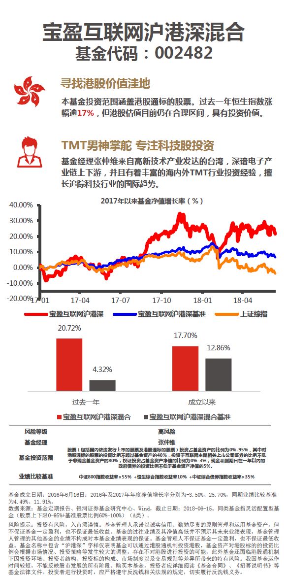 2024香港今晚开奖号码,风险解答解释落实_随心版39.891