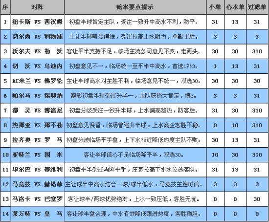 2024新澳彩免费资料,先进模式解答解释计划_可选版25.951